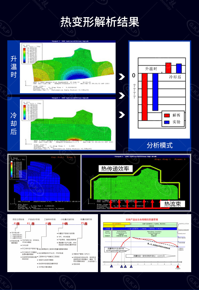 GKP详情页水印_16