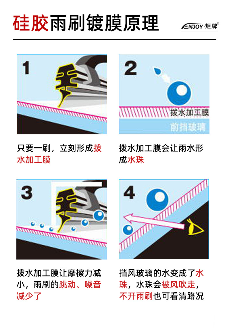 热销3详情页_08